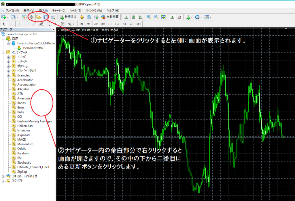 Mt4 簡単にインジケーターを導入する方法 スキャトレふうたfx